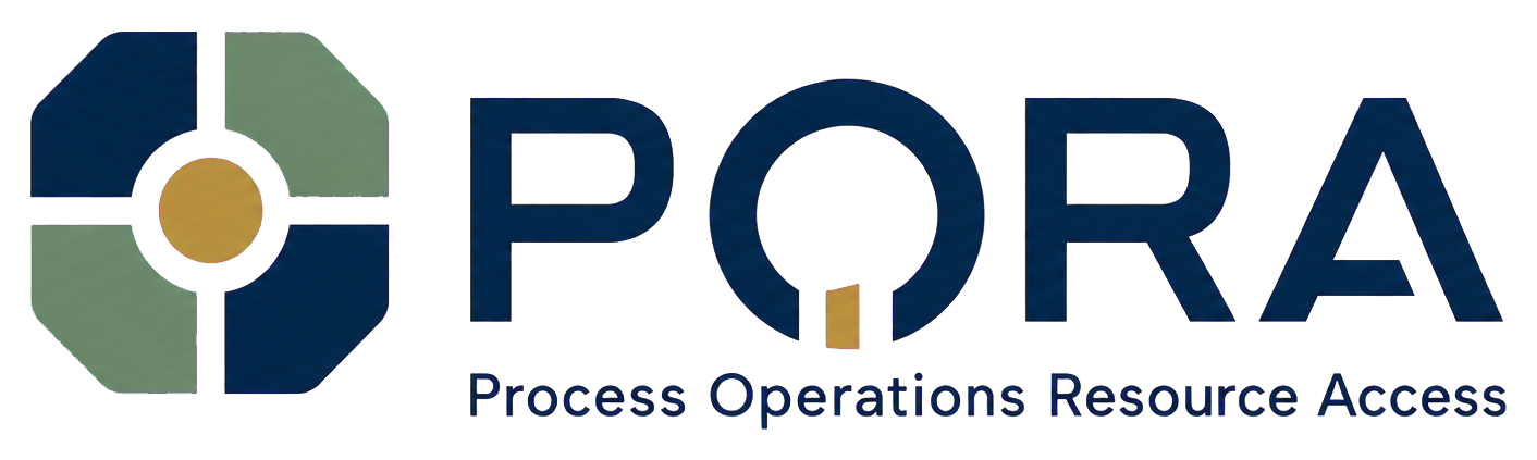PORA - Process Operations Resource Access